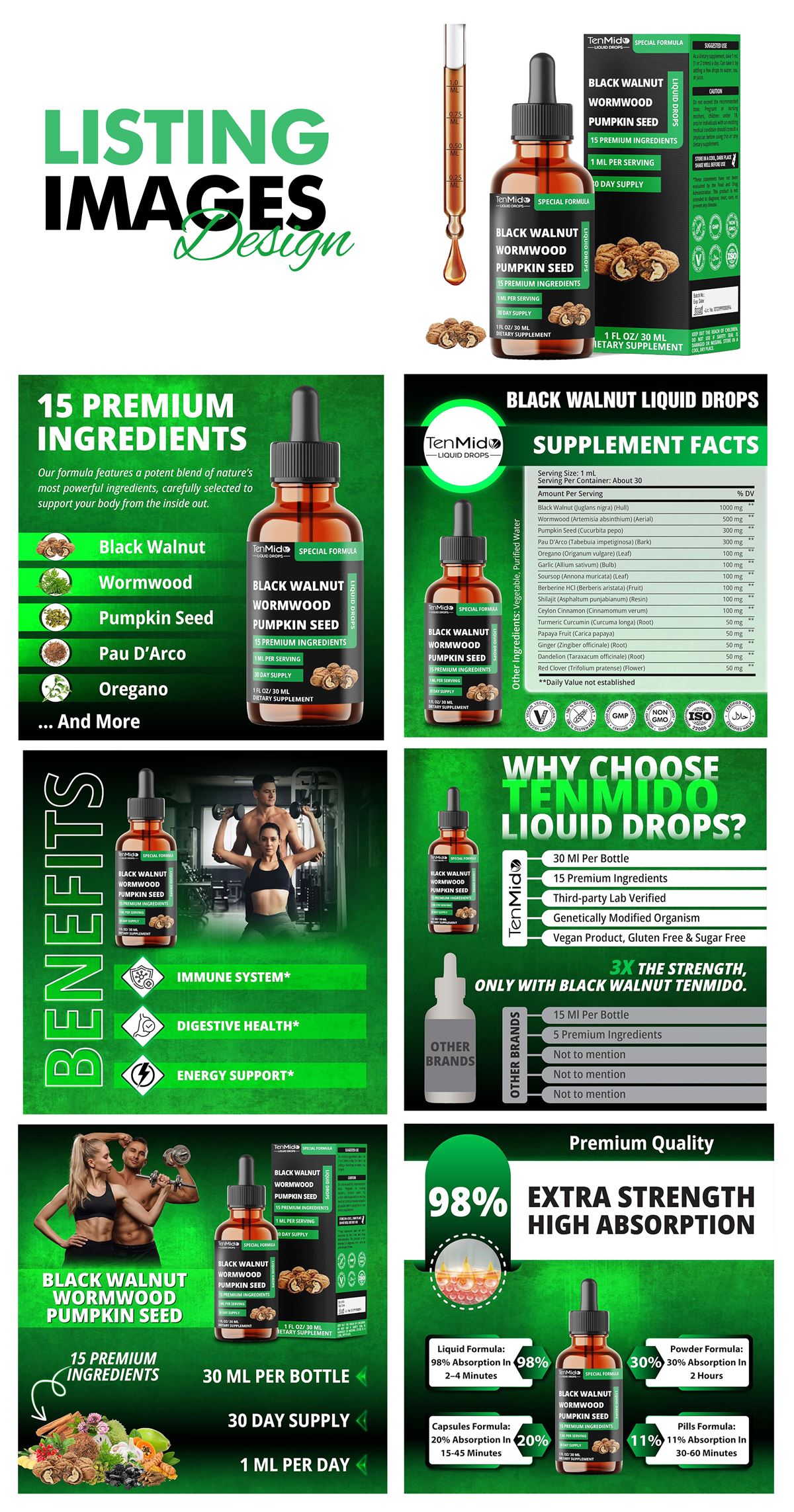 Pet Supplies Case Study